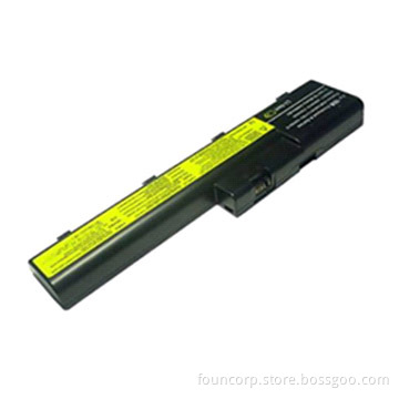 Sell Laptop Battery for Thinkpad A20m/a21m/ A22p Series(02k6616,02k6618, 02k6645,02k6644,02k6619)